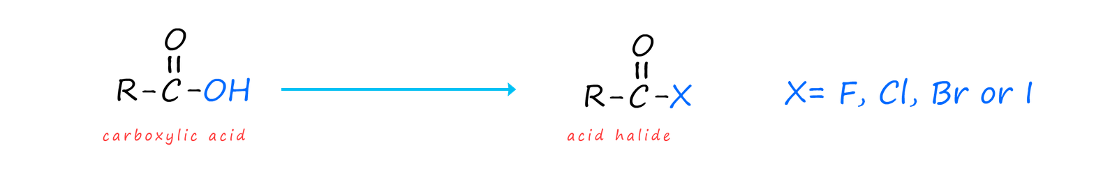 acid halide and carboxylic structures